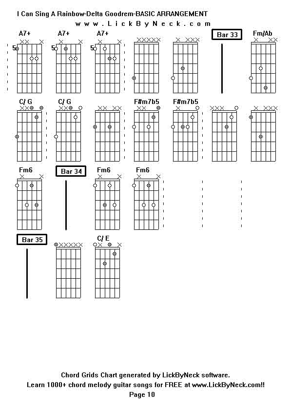 Chord Grids Chart of chord melody fingerstyle guitar song-I Can Sing A Rainbow-Delta Goodrem-BASIC ARRANGEMENT,generated by LickByNeck software.